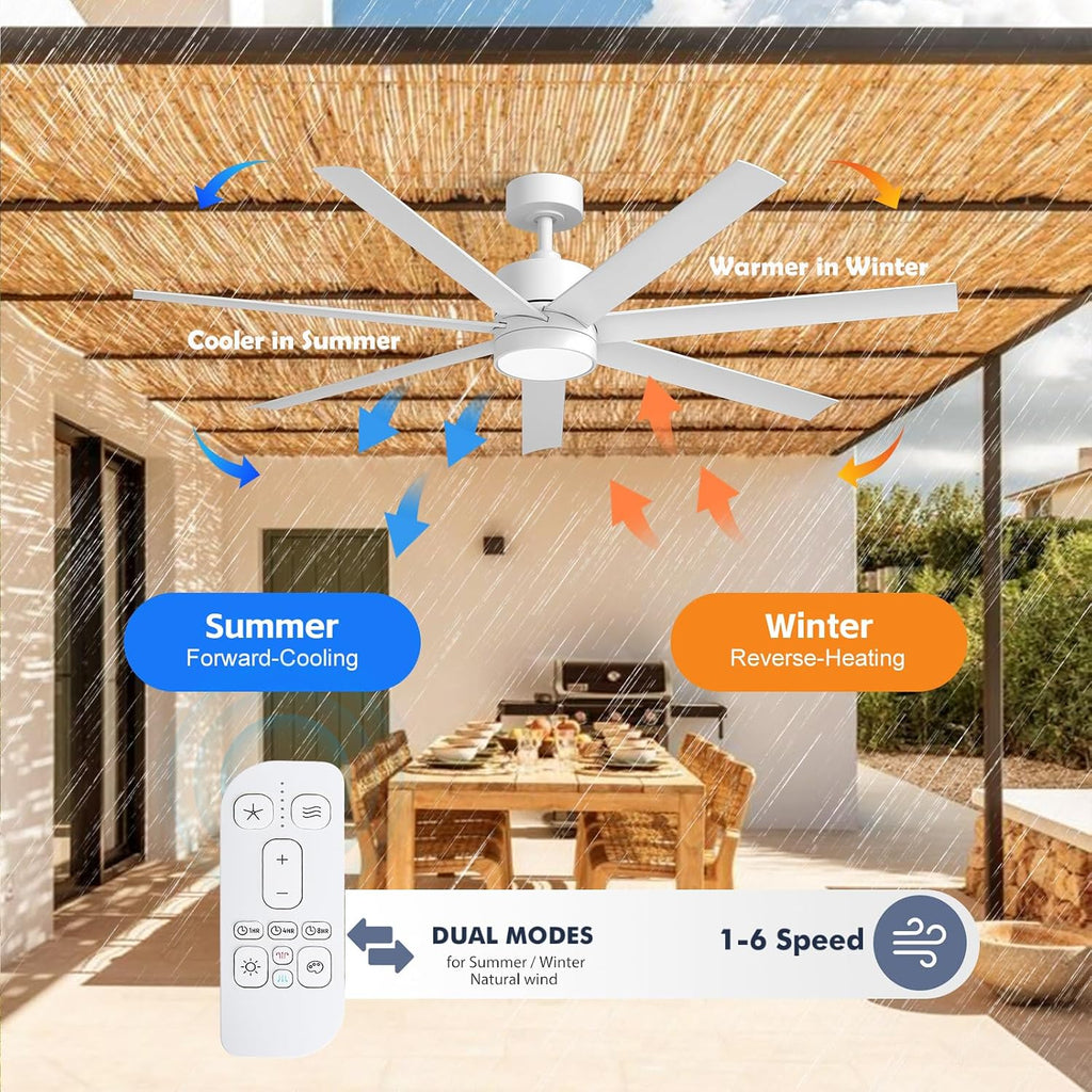 56 Inch Waterproof Outdoor Ceiling Fan with Light, Wet-Rated White Outdoor Ceiling Fans, All-Weather 7 UV-Proof Blades, High CFM Quiet DC Motor, for Exterior Patis, Porch, Terraces, Gazebo