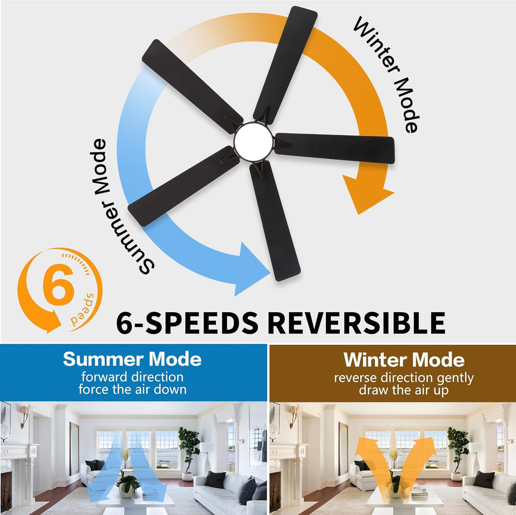 WINGBO 48' DC Flush Mount Ceiling Fan with Lights, 6-Speed Reversible DC Motor, 3CCT, Low Profile Hugger Ceiling Fan for Living Room Bedroom Kitchen, Black Finish and Black/Walnut Blades