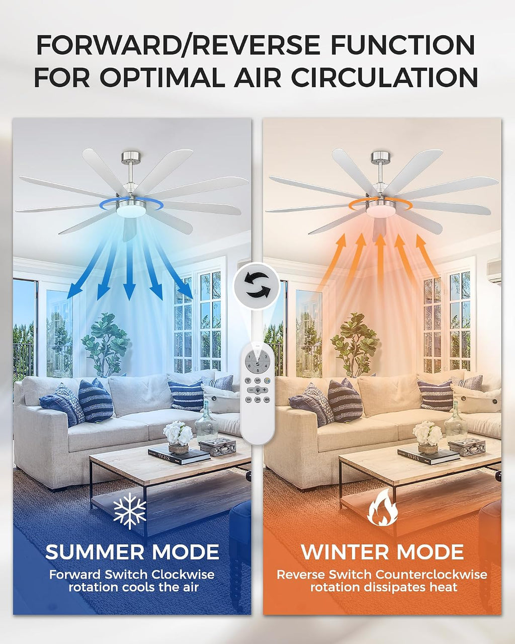 72 inch Large Ceiling Fans with Lights, Modern Ceiling Fan with Voice Control for Kitchen Living Room, 9 Blades Dual Nickel & White Walnut Ceiling Fan with Remote, CF03-BN