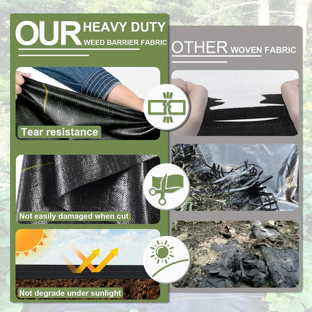 KANAGAWA 3oz Heavy Duty 8ft x 300ft Weed Barrier Fabric Professional Woven Landscape Ground Cover with 90 Landscape Staples, Landscape Fabric Density for Driveway Garden Yard Greenhouse Gardening