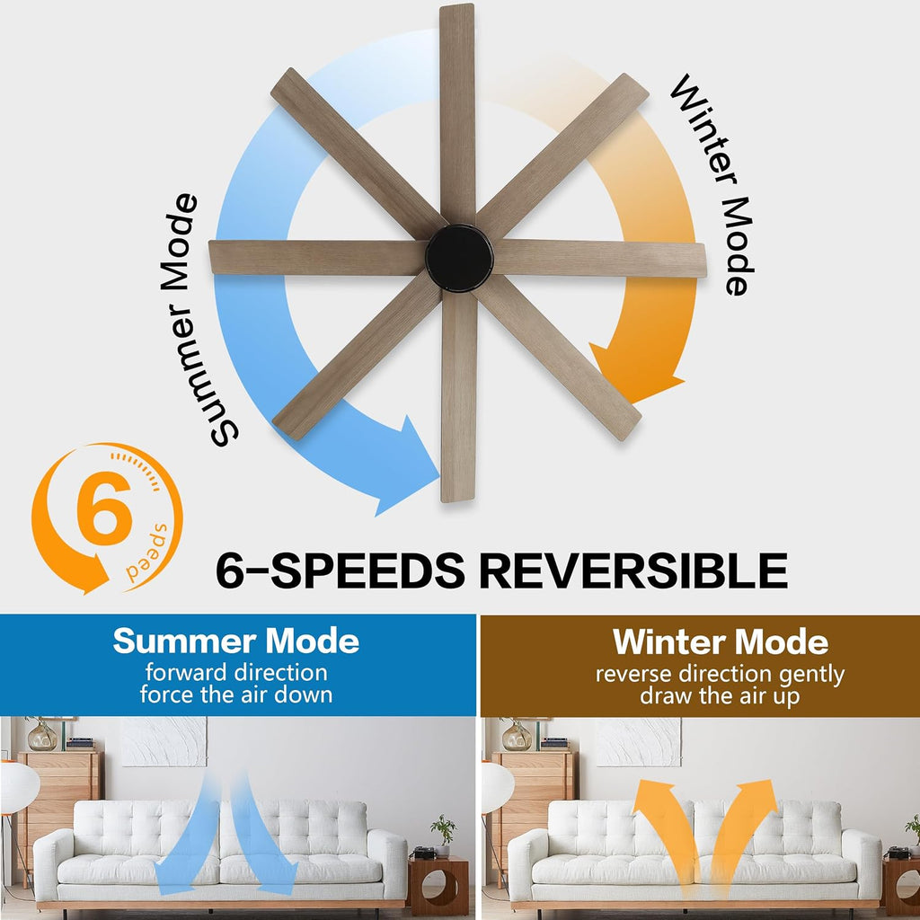 WINGBO 60' Large DC Ceiling Fans without Lights, 3 Downrods, 8 Plywood Blades, 6-Speeds Reversible DC Motor, Indoor Ceiling Fan No Lights for Bedroom Living Room Patio, Black and Gray