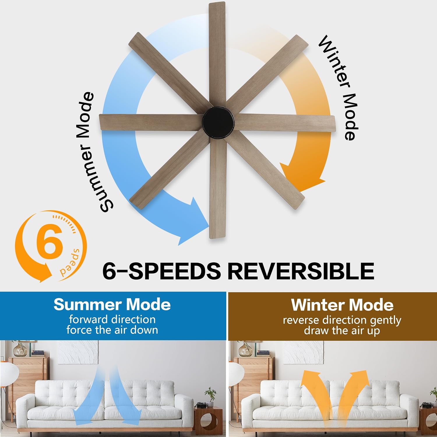 WINGBO 60' Large DC Ceiling Fans without Lights, 3 Downrods, 8 Plywood Blades, 6-Speeds Reversible DC Motor, Indoor Ceiling Fan No Lights for Bedroom Living Room Patio, Black and Gray