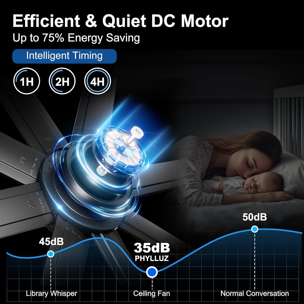 84'' Ceiling Fans No Light - Remote & APP Control, Large Industrial DC Motor Fan for Covered Outdoor Patios, Shop, Garage, Black without Light
