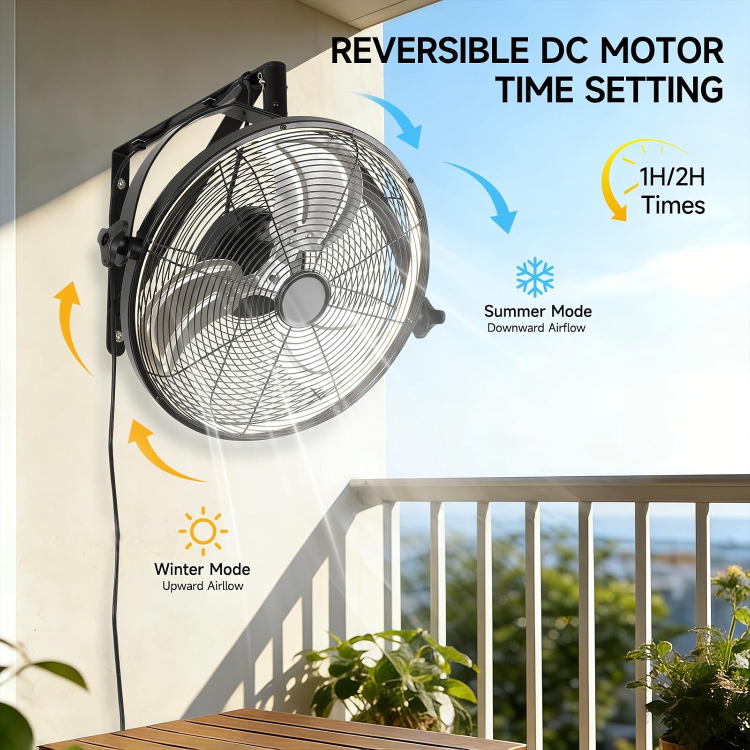 AHAWILL 16 Inch Wall Mount Fan with Lights,6-Speed High Velocity Wall Fan Dimmable Gazebo Fan,360°Adjustable Tilt Industrial Outdoor Fans for Patio,Garage,Workshop,Commercial,Black