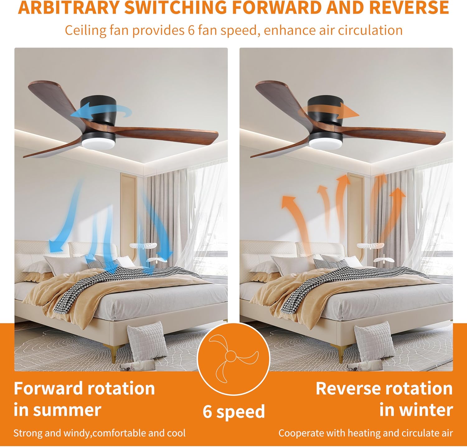42 inch Black Wood Ceiling Fans with Lights and Remote, Flush Mount Low Profile Ceiling Fan with Light, 6 Speed, Reversible DC Motor, for Bedroom,Outdoor,Farmhouse,Patios