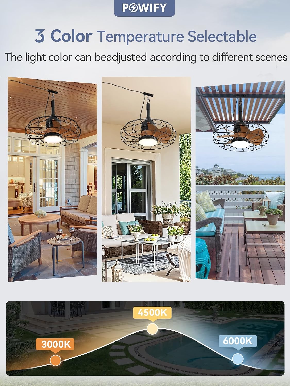 Outdoor Ceiling Fans with Lights for Patios,Plug in Gazebo Ceiling Fan with Remote Control,Waterproof Caged Hanging Fans with Hook 3CCT 6-Speed for Outside Porch