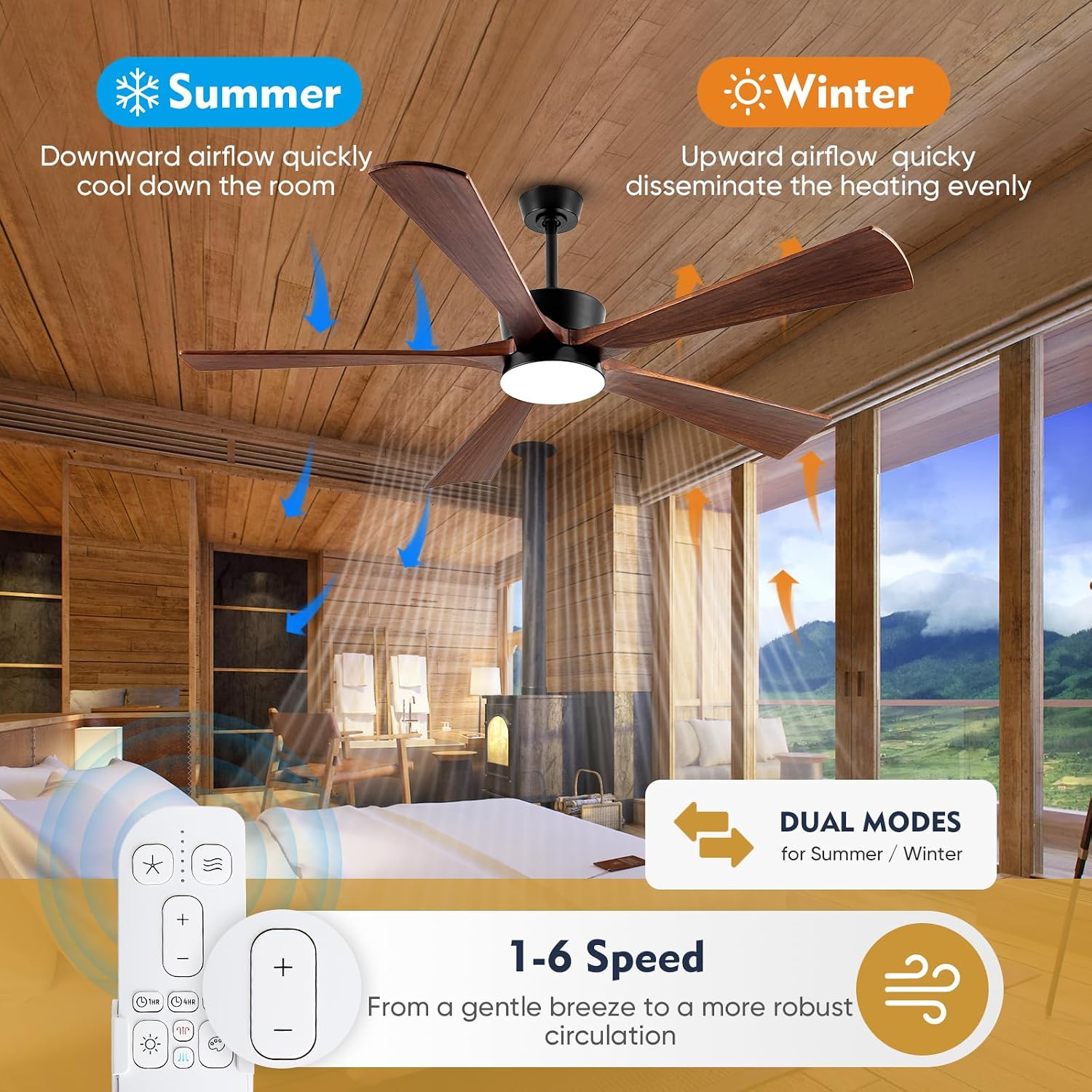 60 Inch Low Profile Ceiling Fan with Light, Modern Farmhouse Outdoor Ceiling Fans for Patio with Remote, Flush Mount Quiet Reversible Ceiling Fan for Bedroom Kitchen Gazebo