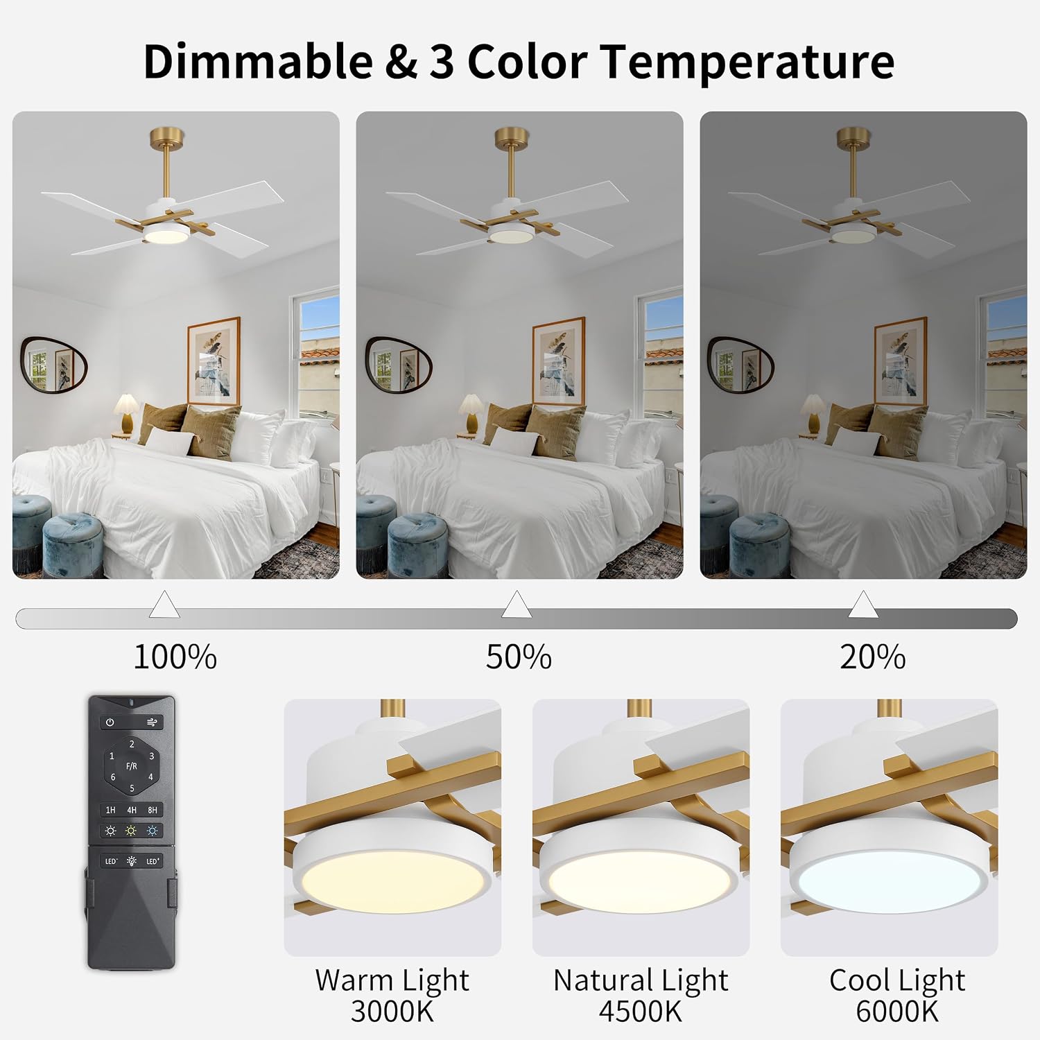 WINGBO 48 Inch Ceiling Fan with Light and Remote, 4 Plywood Blades, 6-Speed Reversible DC Motor, Dimmable, 3CCT, Farmhouse Ceiling Fan for Bedroom Living Room Kitchen, Brass and White/Oak