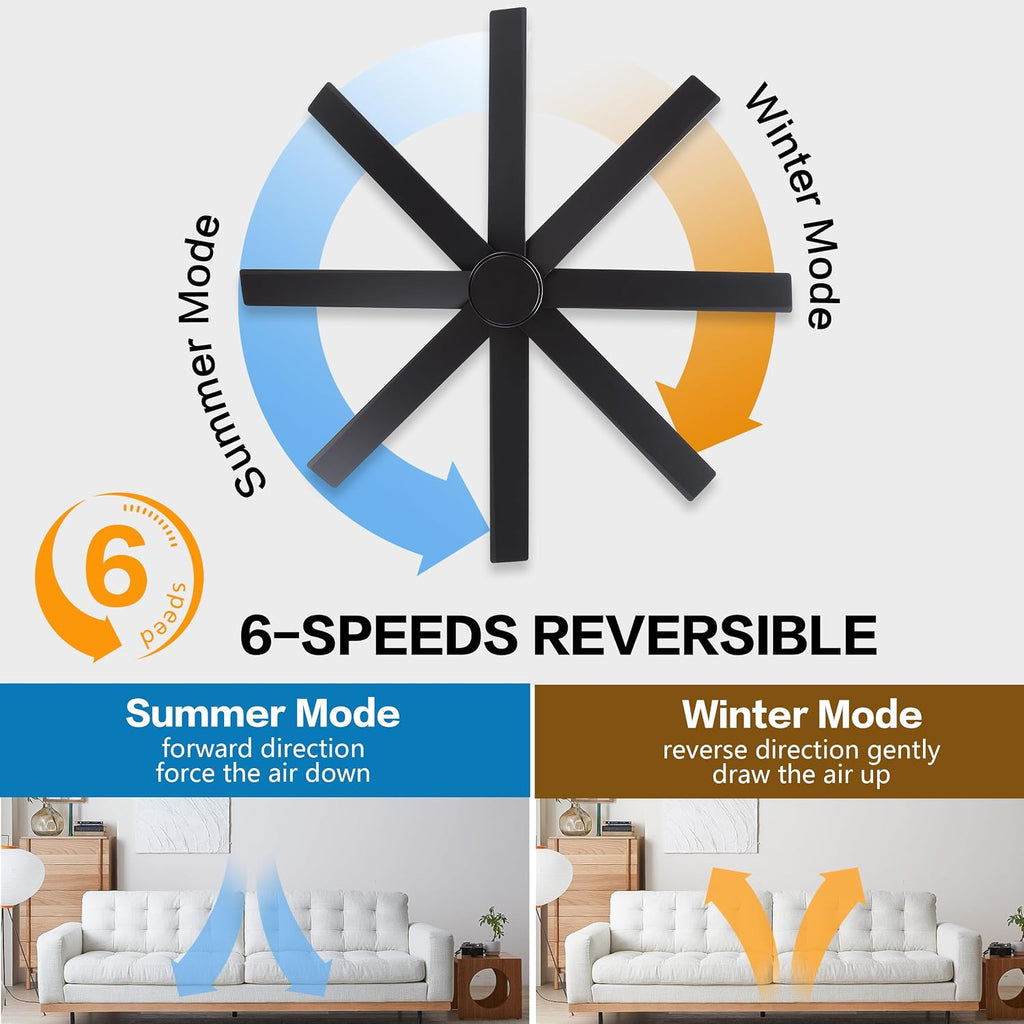 WINGBO 60' Large DC Ceiling Fans without Lights, 3 Downrods, 8 Plywood Blades, 6-Speeds Reversible DC Motor, Indoor Ceiling Fan No Lights for Bedroom Living Room Patio, Black
