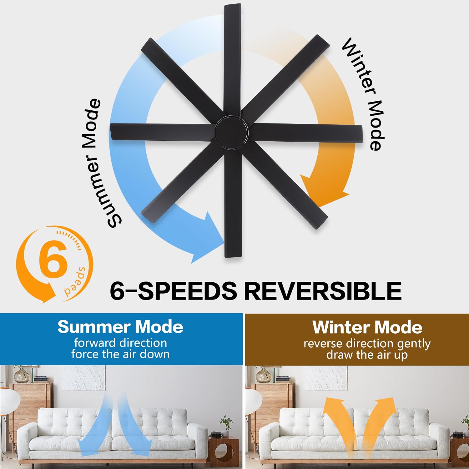 WINGBO 60' Large DC Ceiling Fans without Lights, 3 Downrods, 8 Plywood Blades, 6-Speeds Reversible DC Motor, Indoor Ceiling Fan No Lights for Bedroom Living Room Patio, Black