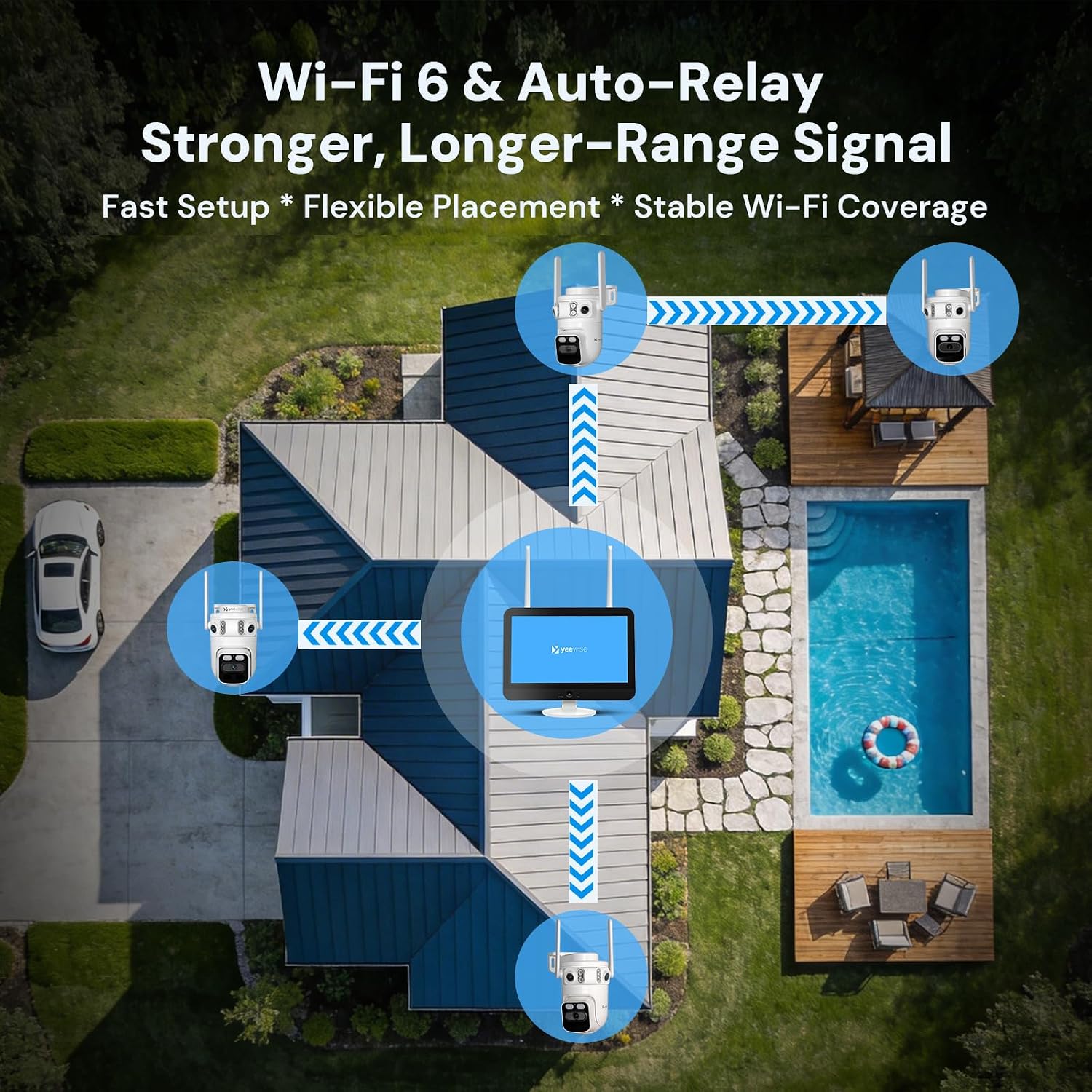 yeewise Triple Lens Wireless Security Camera System with 12' Monitor, 180° Wide View + 360° PTZ AI Tracking, WiFi 6, 16CH NVR, 24/7 Recording, 500GB HDD, No Monthly Fee, Plug-in Power