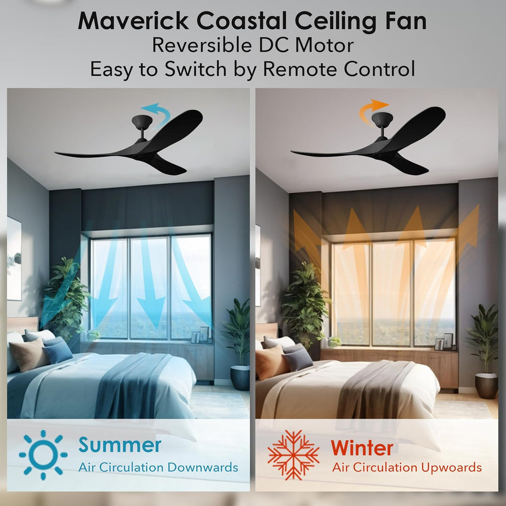 Generation Lighting 3MGMR60MBK-V2 Maverick Coastal Ceiling Fan with Remote Control, Wet Rated Indoor Outdoor Fan, High CFM with 3 Blades, 6 Speeds (Midnight Black with Midnight Black Blades, 60-Inch)