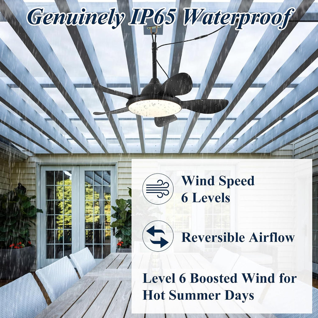 NORFOLK Ceiling Fan with Lights, 36'' Outdoor Waterproof Plug in IP65 Gazebo Fan, Wet Rated LED 3 Color Lighting with Remote, Easy Hanging with Hook for Indoor, Patios, Pergola, Garage, Deck, Coastal