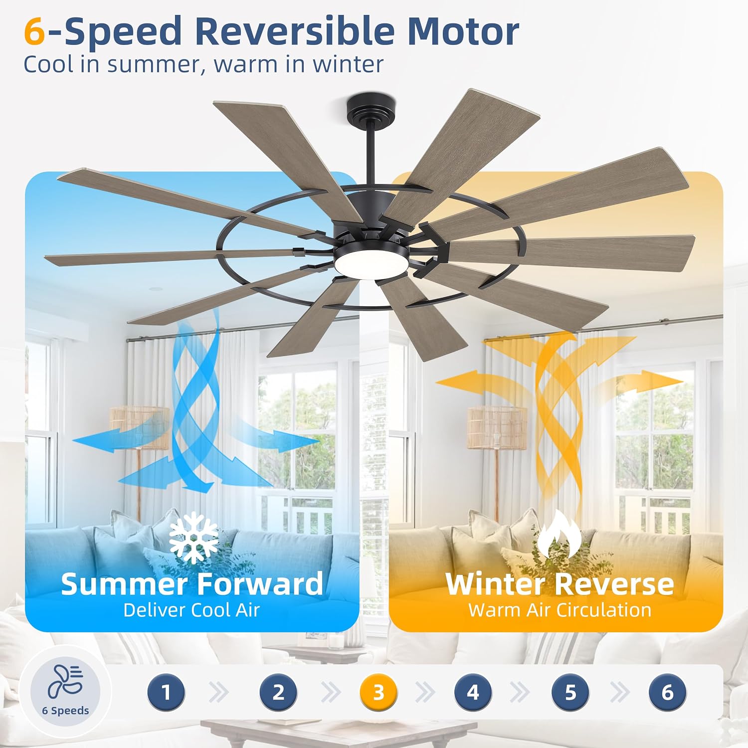 WINGBO 72' Windmill Ceiling Fan with Lights, 3 Downrod, 6-Speed Reversible DC Motor, 3CCT, 10 Blade Indoor Farmhouse DC Ceiling Fans for Kitchen Bedroom Living Room Patio, Matte Black and Grey