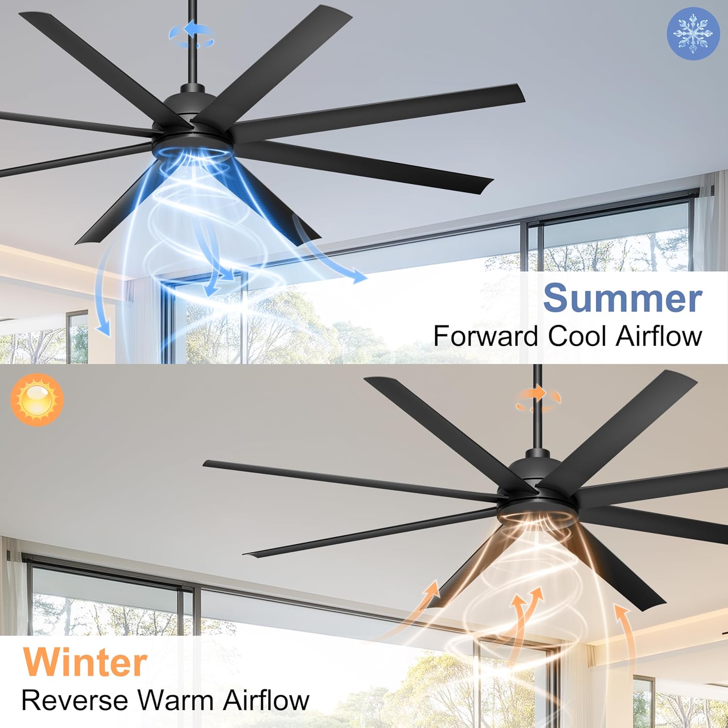 72'' Ceiling Fan no Light - Remote & APP Control, 6 Speed Reversible DC Motor Covered Outdoor Fan for Patio, Shop, Garage, Black without Light
