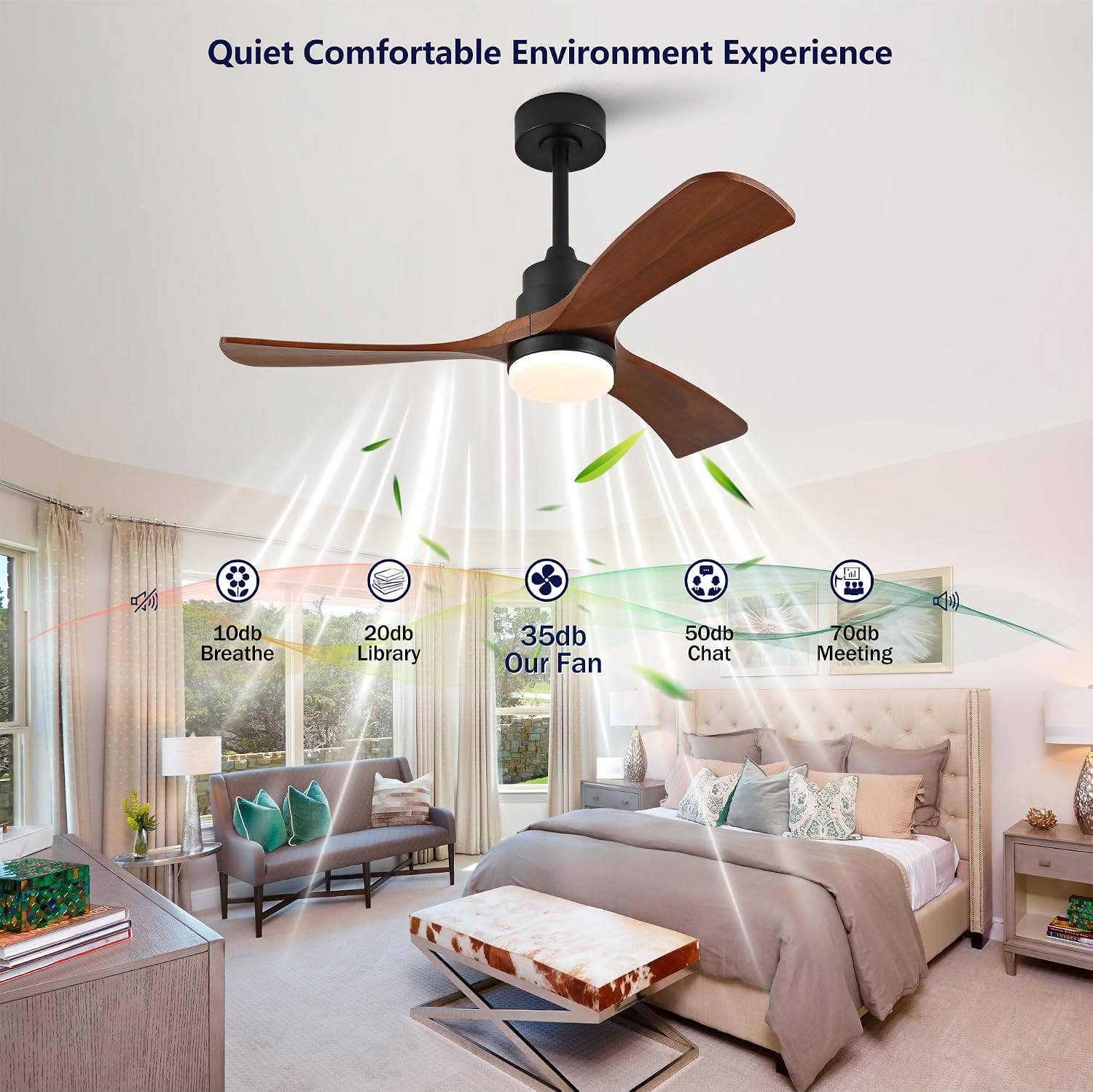 42 Inch Ceiling Fans with Lights and Remote, Outdoor Ceiling Fan for Patios with Light 3 Blades Ceiling Fan Noiseless Reversible DC Motor, Wood Fan for Farmhouse ES476