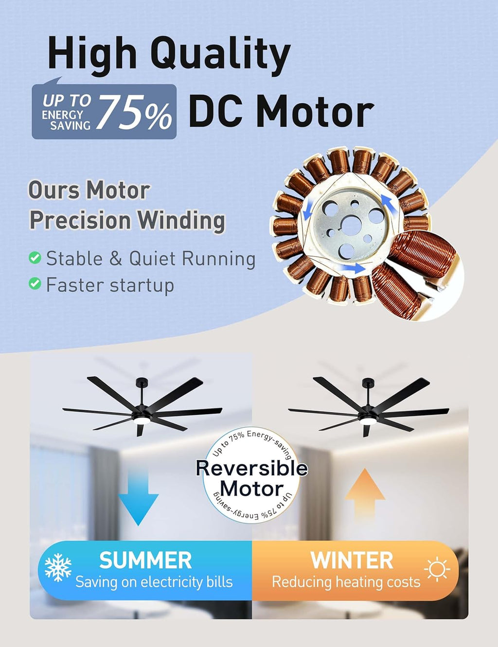 65 Inch Black Ceiling Fans with Lights and Remote,Smart Ceiling fan with Alexa App Control,6 Speed,Dimmable,Quiet DC Motor Large Outdoor Indoor Fan for Patio or Bedroom,Living Room