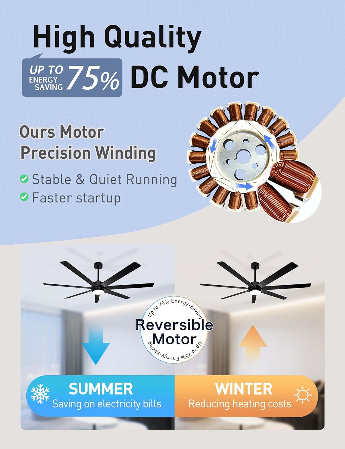 65 Inch Black Ceiling Fans with Lights and Remote,Smart Ceiling fan with Alexa App Control,6 Speed,Dimmable,Quiet DC Motor Large Outdoor Indoor Fan for Patio or Bedroom,Living Room