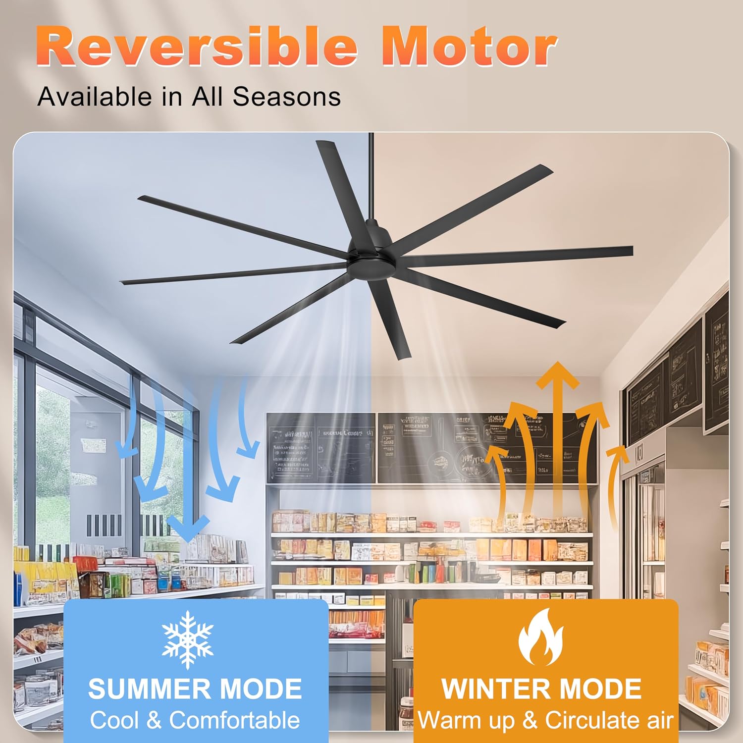 96' Industrial Ceiling Fan No Light, Large Ceiling Fan with Remote/APP Control, Outdoor Ceiling Fans with 8 Blades, DC motor for Commercial Shop Garage Warehouse Black Without Light