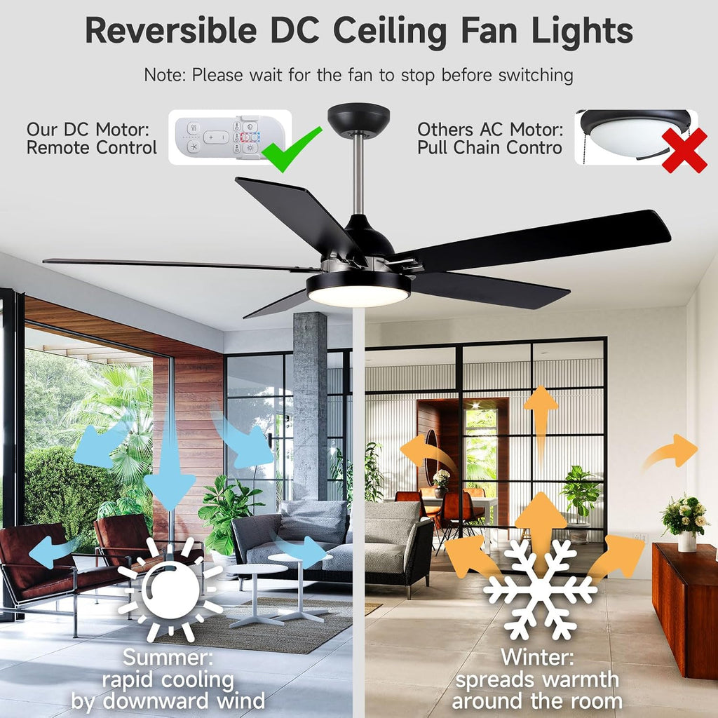 Ceiling Fan with Light and Remote, Outdoor Ceiling Fan with 6 Propeller Blade for Patio, Noiseless DC Motor, 60 Inch Rustic Farmhouse Ceiling Fan (Black 5 Blade Ceiling Fan Light)