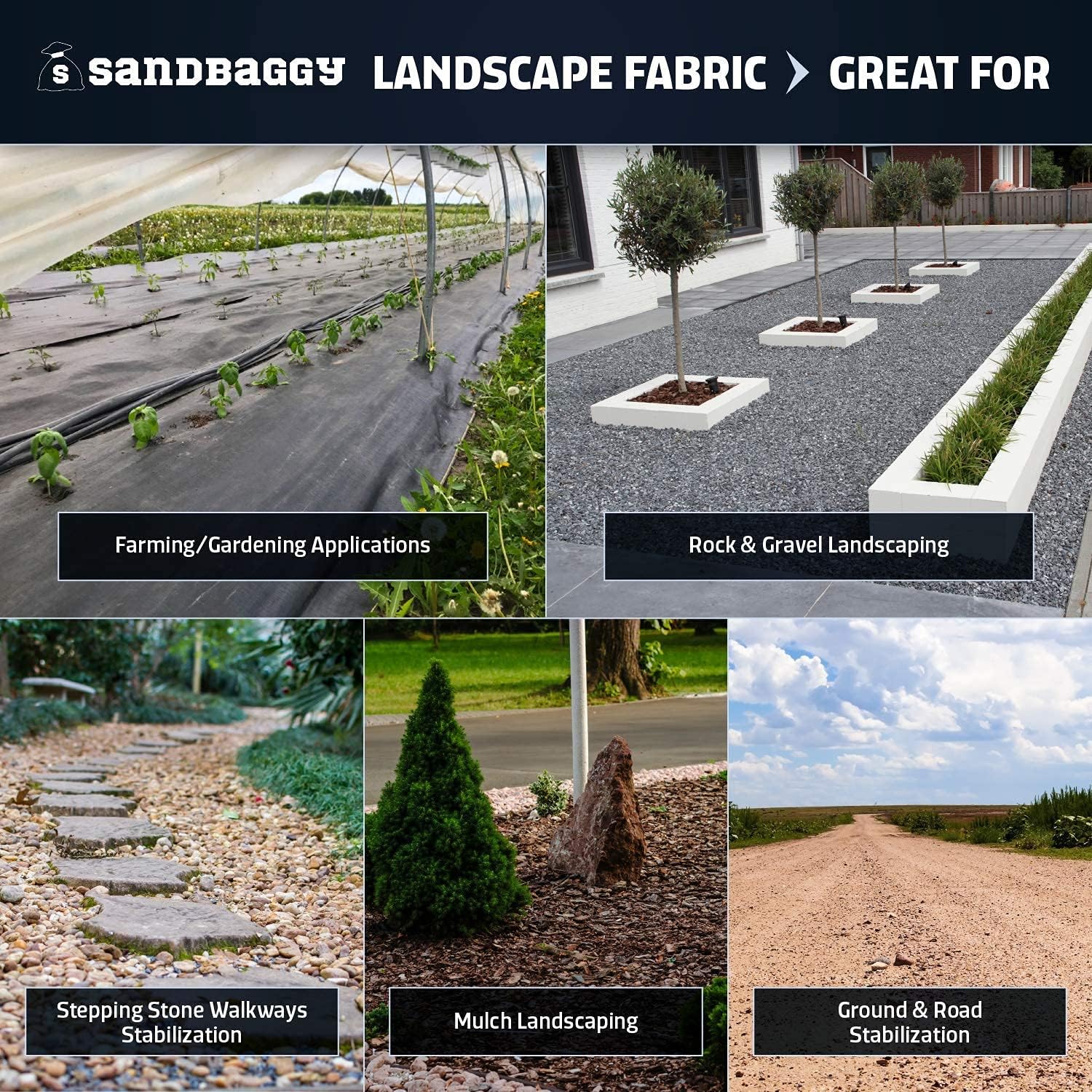 Sandbaggy Landscape Fabric Kit - Includes 3 ft by 300 ft Fabric + 200 Landscape Staples - Trusted by Farmers Across The US