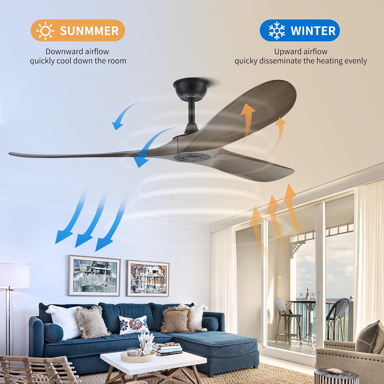 60 Inch Indoor/Outdoor Ceiling Fan with Remote Control, Modern Ceiling Fan with DC Quiet and Reversible Motor,3 ABS Imitation Wood Walnut Blades for Living Room,Farmhouse,Patio,Bedroom