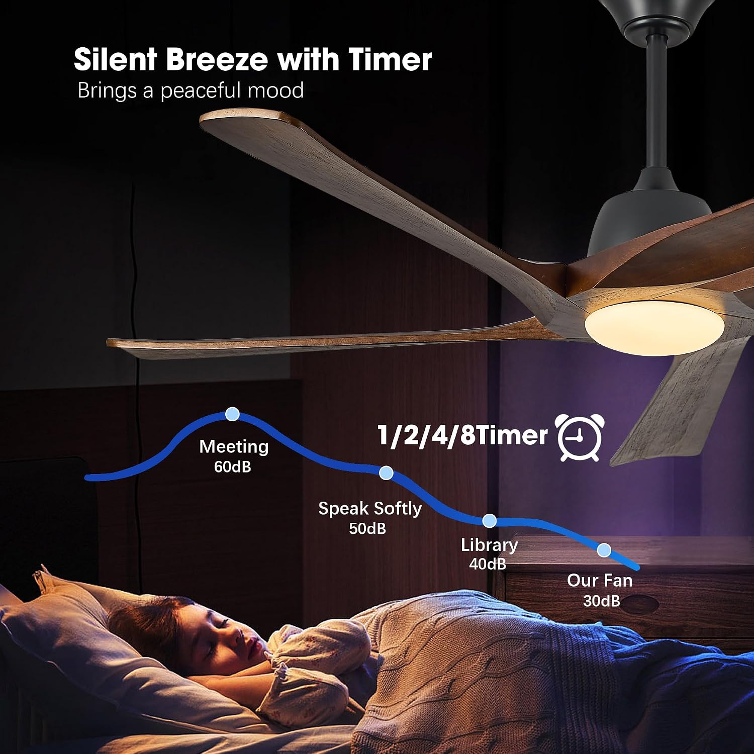 60' DC Ceiling Fan with Light, Solid Wood Ceiling Fan with Remote and APP Control, 3-color Dimmable, 6-speed Reversible Fans for Bedroom, Living Room, Dark Walnut