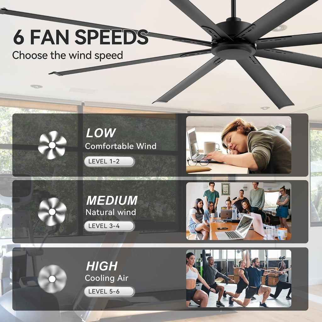 84' Industrial Large Ceiling Fan No Light Remote Control, 8 Aluminum Blades, 6-Speed Reversible DC Motor, 3 Downrods, Commercial Ceiling Fans Without Light for Warehouse Porch Garage Shop Gym, Black