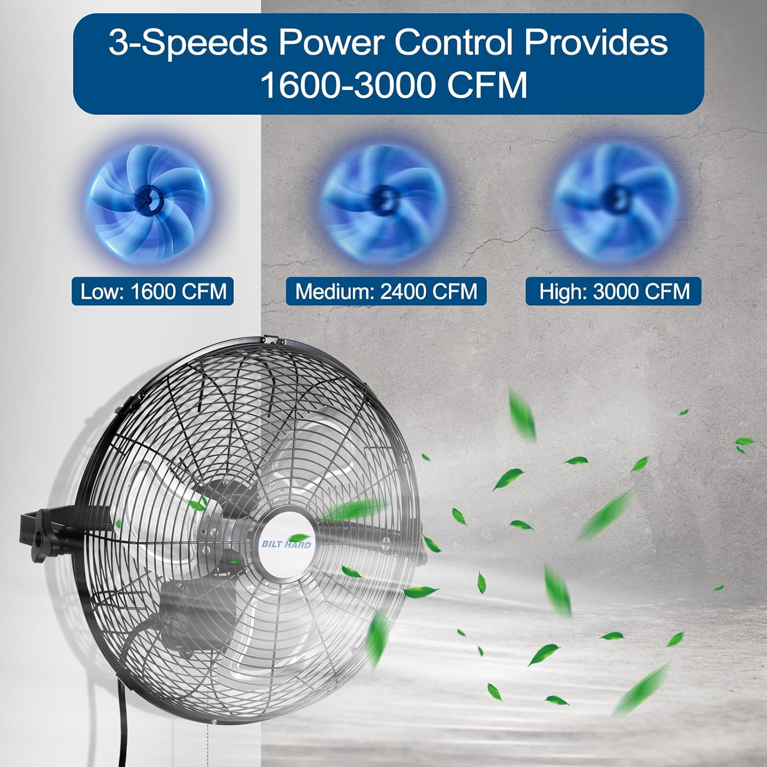 BILT HARD 3000 CFM 14 in. Outdoor Wall Mount Fan, 3-Speed Waterproof Wall Fan Industrial Grade High Velocity Outdoor Fans for Patio, Commercial, Garage, and Gazebo Use- ETL Listed, 2 Pack