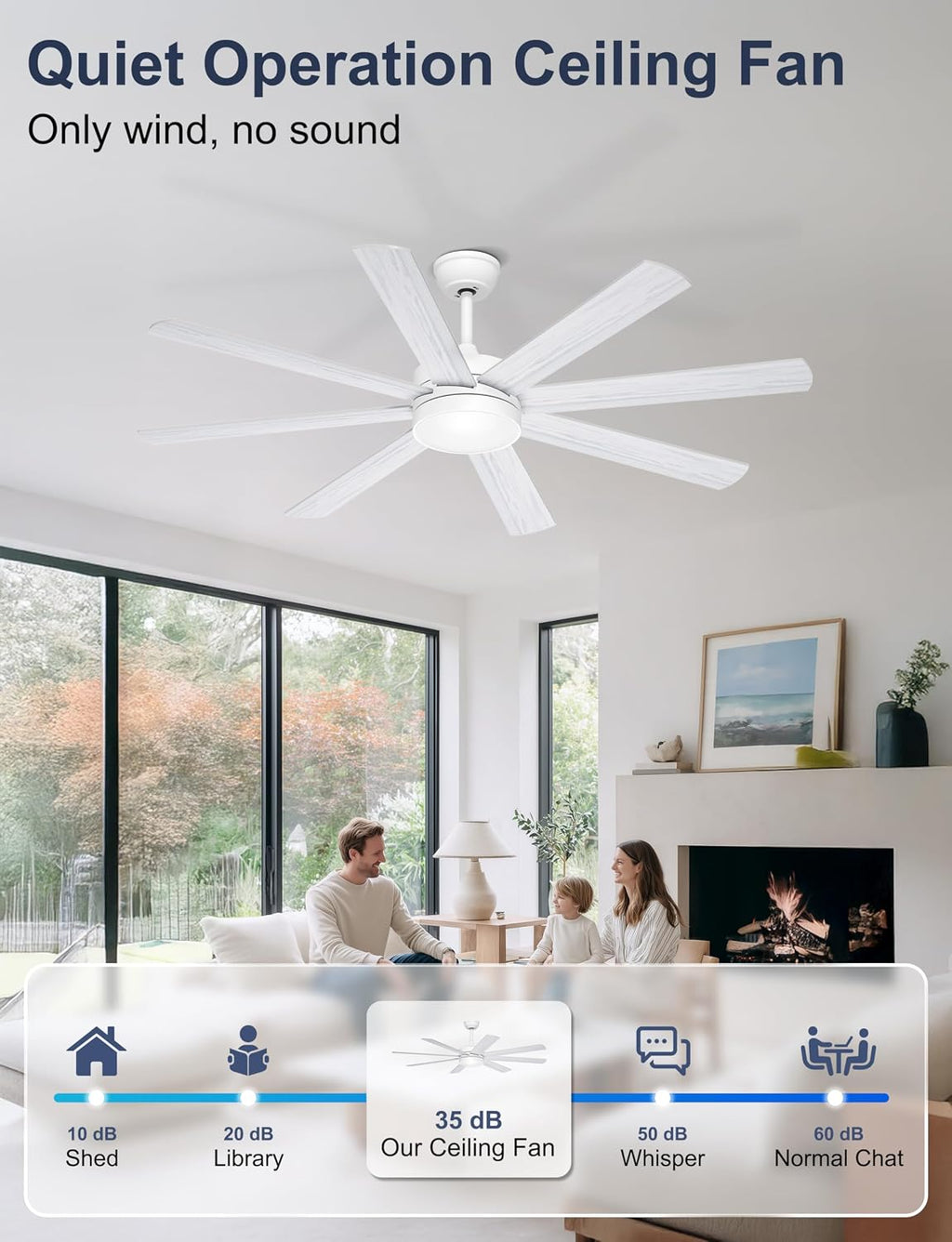 60 Inch Ceiling Fans with Lights - 8 Blades White Ceiling Fan Remote/APP Control, Dimmable, Reversible Ceiling Fan for Indoor/Covered Outdoor