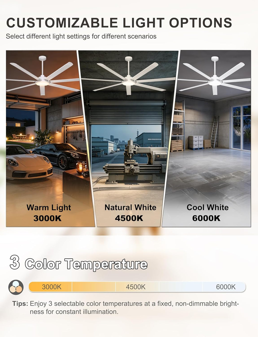 Ohniyou 84'' Large Ceiling Fan with Lights, High CFM Industrial Ceiling Fan Remote/APP Control, 7 Aluminum Blades, 3CCT, for Warehouse, Shop, Garage, White