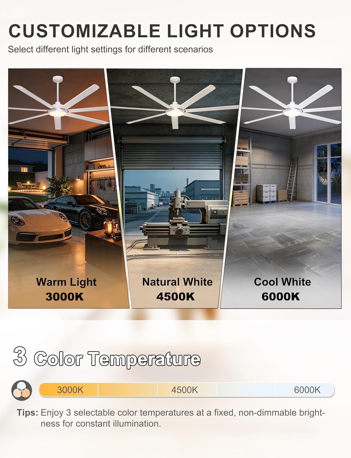 Ohniyou 84'' Large Ceiling Fan with Lights, High CFM Industrial Ceiling Fan Remote/APP Control, 7 Aluminum Blades, 3CCT, for Warehouse, Shop, Garage, White