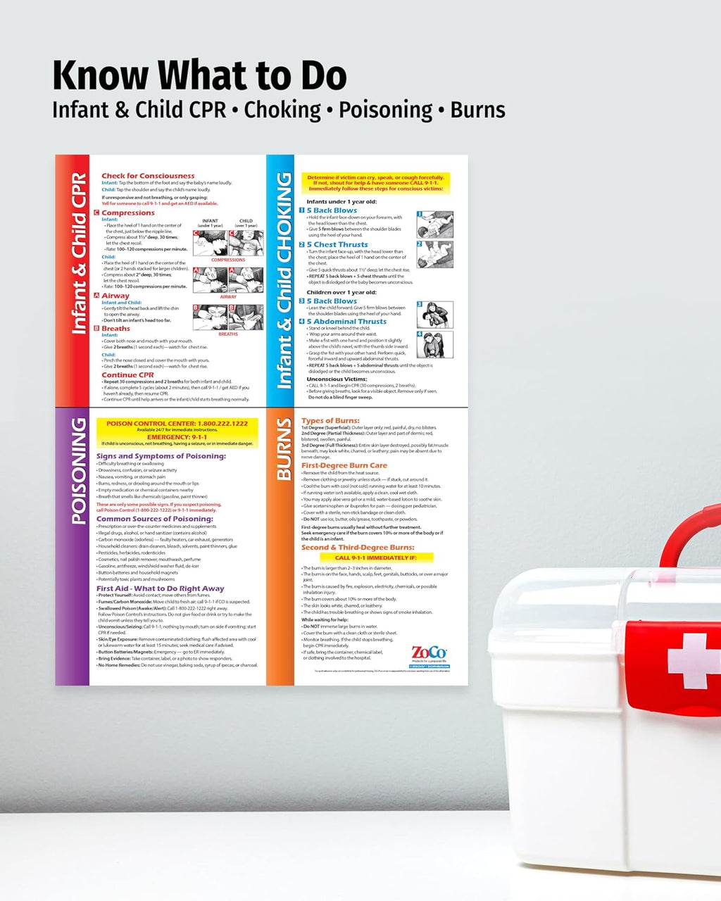 ZOCO – Infant & Child First Aid Posters (20-Pack) – Home Daycare Essentials – Laminated 17x22 – CPR, Choking, Poison & Burn Chart – Emergency Safety Sign for Childcare & Infant Rooms
