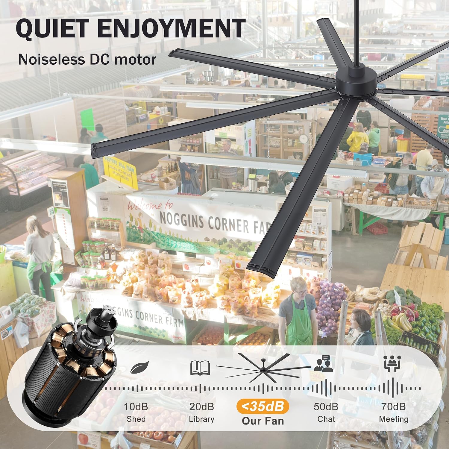108 Inch Industrial Ceiling Fans without Lights, Large HVLS Ceiling Fan with 7 Aluminum Blades, 6-Speed Quiet DC Motor, 3 Downrods, Commercial Ceiling Fan for Shop/Garage/Gym (Black)