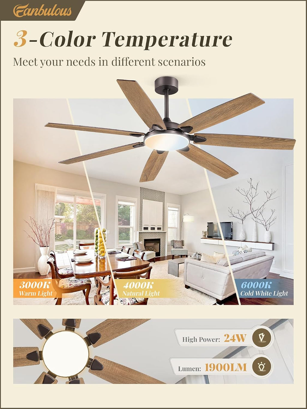 Fanbulous 62 Inch Large Ceiling Fans with Lights and Remote, Oil Bronze Modern Ceiling Fan with 3CCT LED Light, Quiet DC Motor,Indoor/Outdoor Ceiling Fan with 7 Dual Finish Blades for Living Room