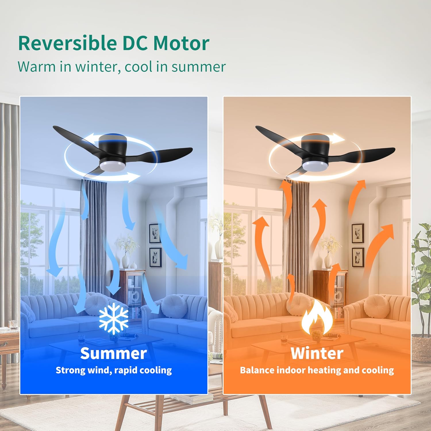 42' Smart Flush Mount Ceiling Fans with Lights Remote,Quiet DC Motor,Outdoor Indoor Low Profile Ceiling Fan,Control with WIFI App,Dimmable,ABS blades,for Bedroom Patio