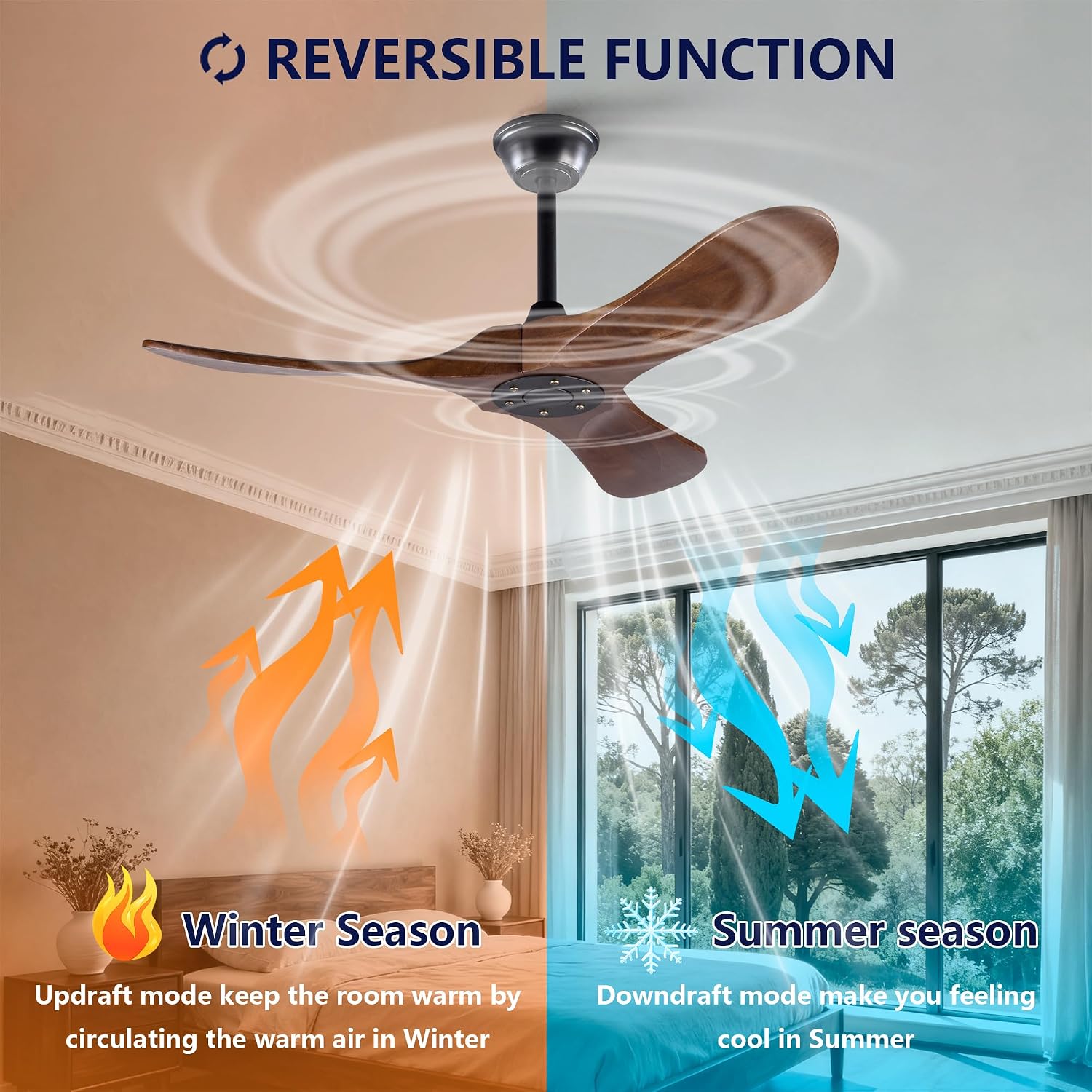 42' Solid Wood Ceiling Fan, Outdoor, 3 Blade, No Light, Walnut, for Patio Living Room Bedroom Porch, Remote Control, Water Resistant