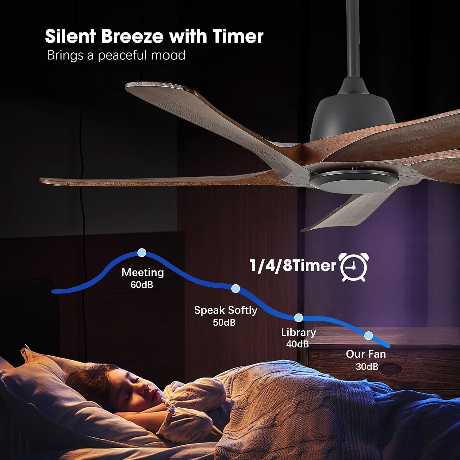 52 Inch Solid Wood Ceiling Fan No Lights, Remote and APP Control, DC Motor, 6-speed Reversible, for Bedroom, Living Room, Office, Dark Walnut