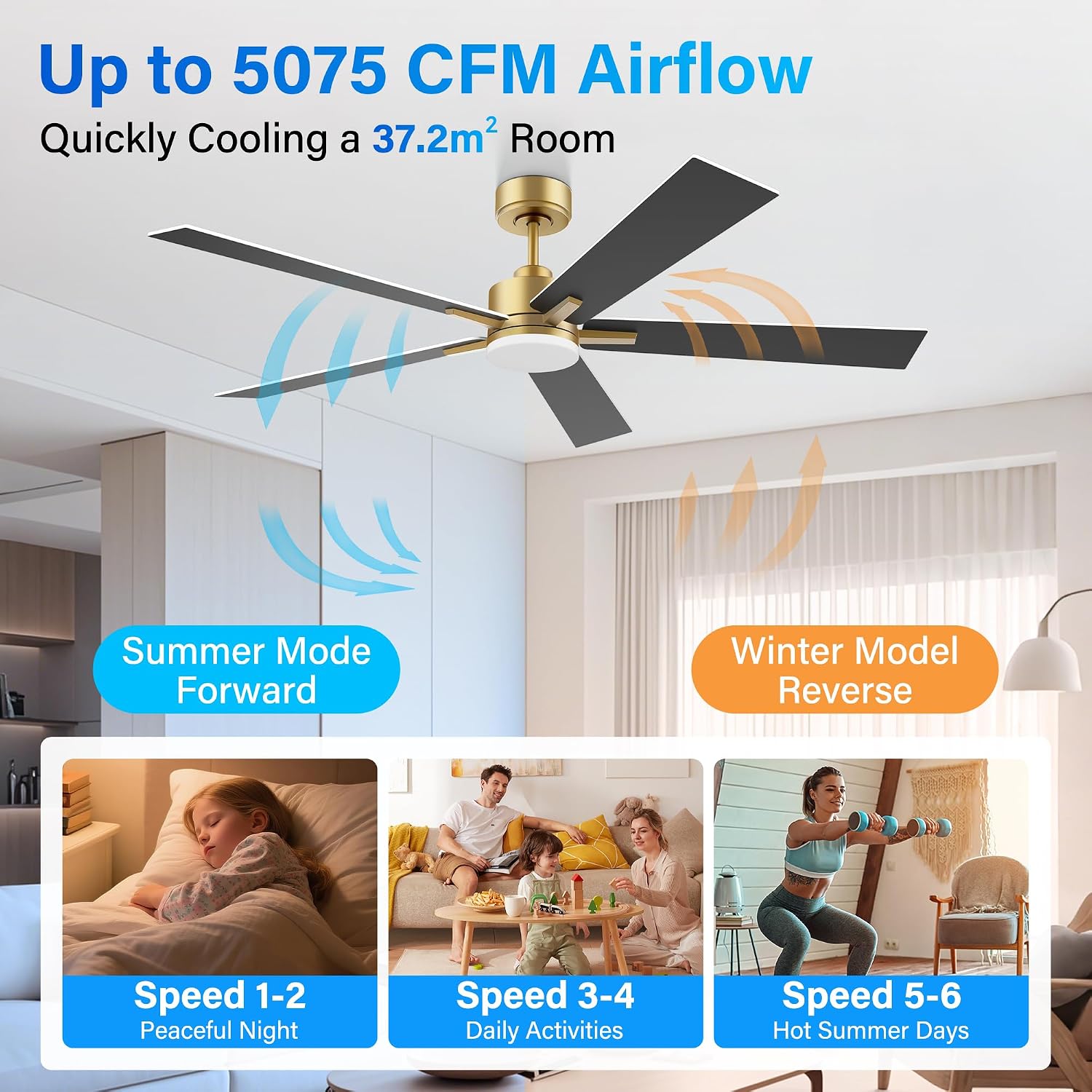 60 Inch Smart Ceiling Fan with Lights Remote,Control via Voice Alexa Google App Wifi,Silent DC Motor,Dimmable,Outdoor Indoor Modern Ceiling Fans for Large Bedroom Living Room Patio,Gold White Black
