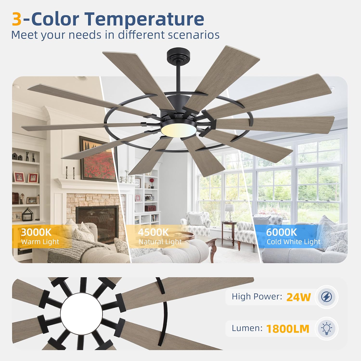 WINGBO 72' Windmill Ceiling Fan with Lights, 3 Downrod, 6-Speed Reversible DC Motor, 3CCT, 10 Blade Indoor Farmhouse DC Ceiling Fans for Kitchen Bedroom Living Room Patio, Matte Black and Grey