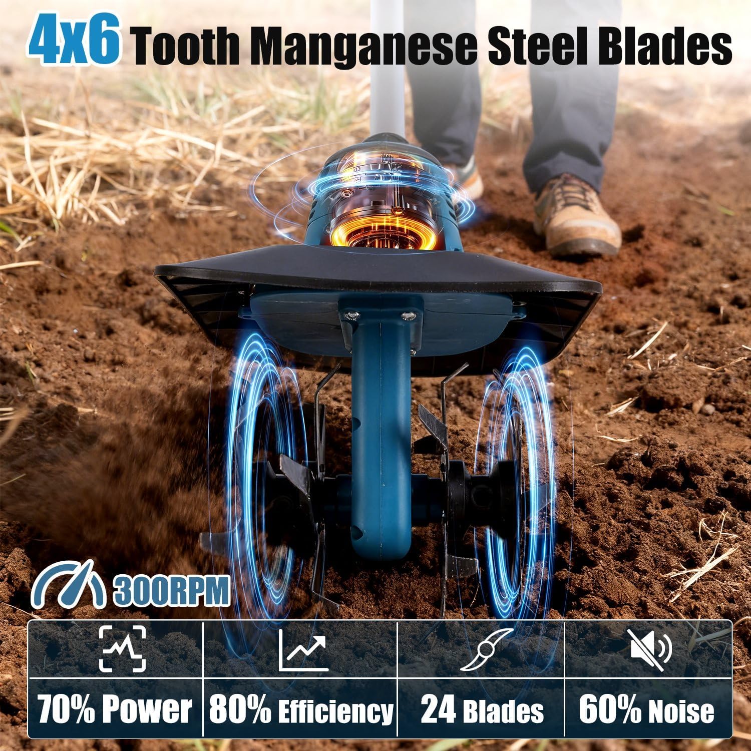 KOCASO 800W 21V Cordless Tiller Cultivator Powered Tiller with 8.66' Width 6.69' Depth Manganese Steel Tines for Soil Cultivation Weeding Gardening