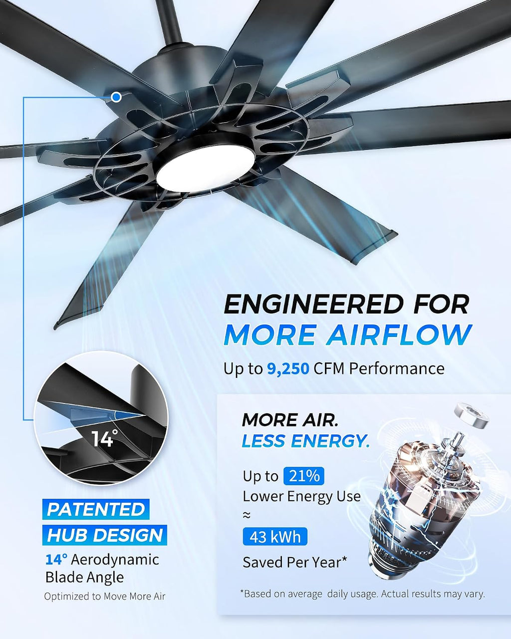 60 Inch Ceiling Fan with Light, Black Indoor Outdoor Ceiling Fan with 8 Aluminium Metal Blades, Smart Fan with Alexa, Modern Quiet Fan for Patio, Garage, Living Room, ZCCF05ABK-60