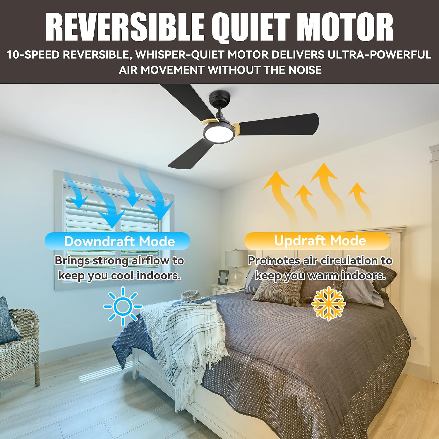 SMAAIR 56 Inch Black Ceiling Fan with Lights Remote Control and 10 Speed DC Motor, Low Profile Ceiling Fan with Dimmable Light works with Alexa/Google Assistant/Siri Shortcuts, 3 Blade, Black/Gold