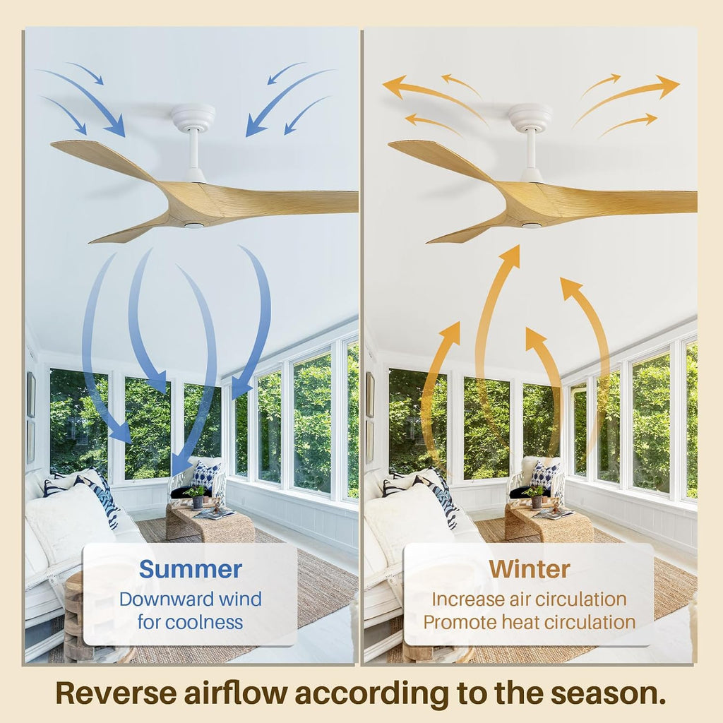 CACI Mall 52 Inch Propeller Ceiling Fan No Light, Remote Control, 6 Speeds Noiseless DC Motor, 3 ABS Blades, Indoor Outdoor Ceiling Fans for Living Room, Bedroom, Patio
