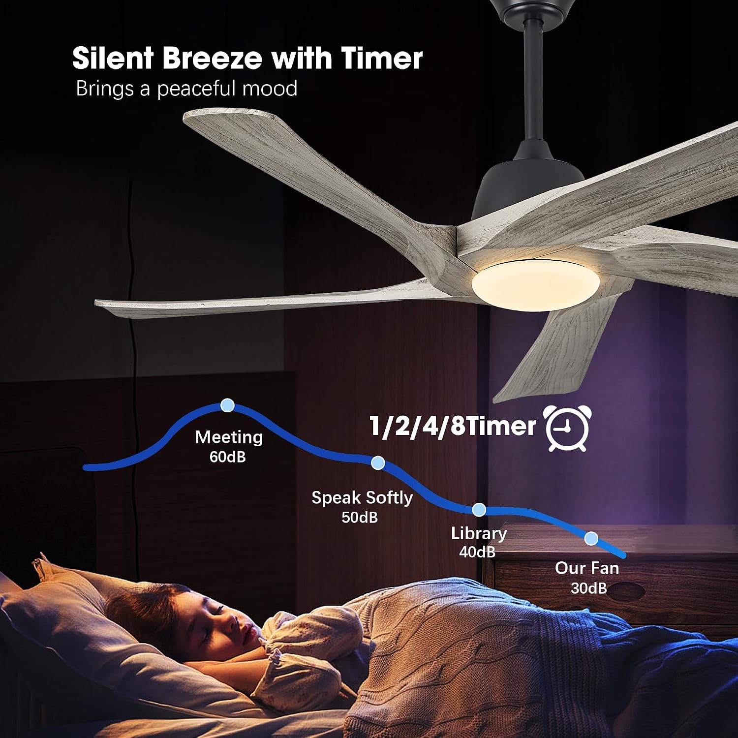 52 Inch Solid Wood Ceiling Fan with Lights, Remote and APP Control, 3-color Dimmable LED, DC Motor, 6-speed Reversible, Modern Ceiling Fans for Bedroom, Living Room, Greywood