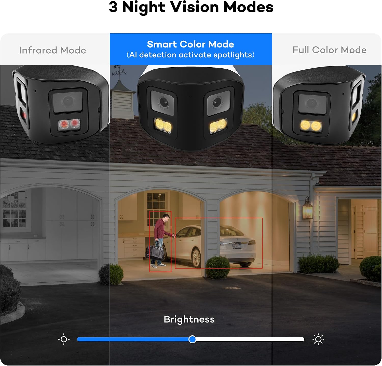 ONWOTE 180° Dual-Lens 4K 8MP PoE IP Security Camera, 2 Way Audio, AI Human Vehicle Detection Trigger Color Night Vision, Indoor/Outdoor, Commercial Wired Camera for Business, Add-on to PoE NVR System