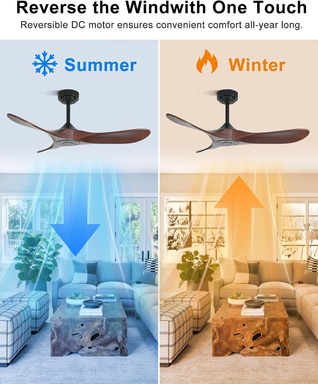 42 Inch Outdoor Ceiling Fans without Lights, Smart Wood Ceiling Fan no Light with Remote Control & Alexa/Google, Outdoor Fan for Patios Farmhouse 3 Blades High CFM Ceiling Fans Red Walnut