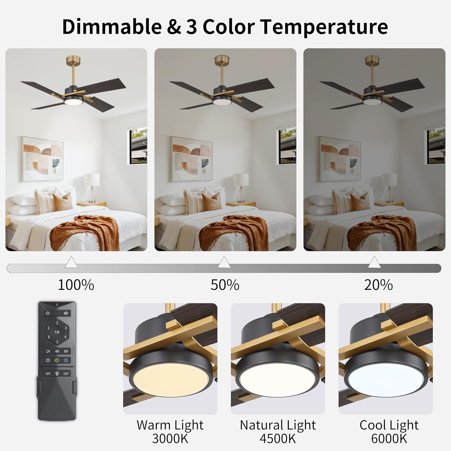 WINGBO 48 Inch Ceiling Fan with Light and Remote, 4 Plywood Blades, 6-Speed Reversible DC Motor, Dimmable, 3CCT, Farmhouse Ceiling Fan for Bedroom Living Room Kitchen, Brass and Black/Walnut