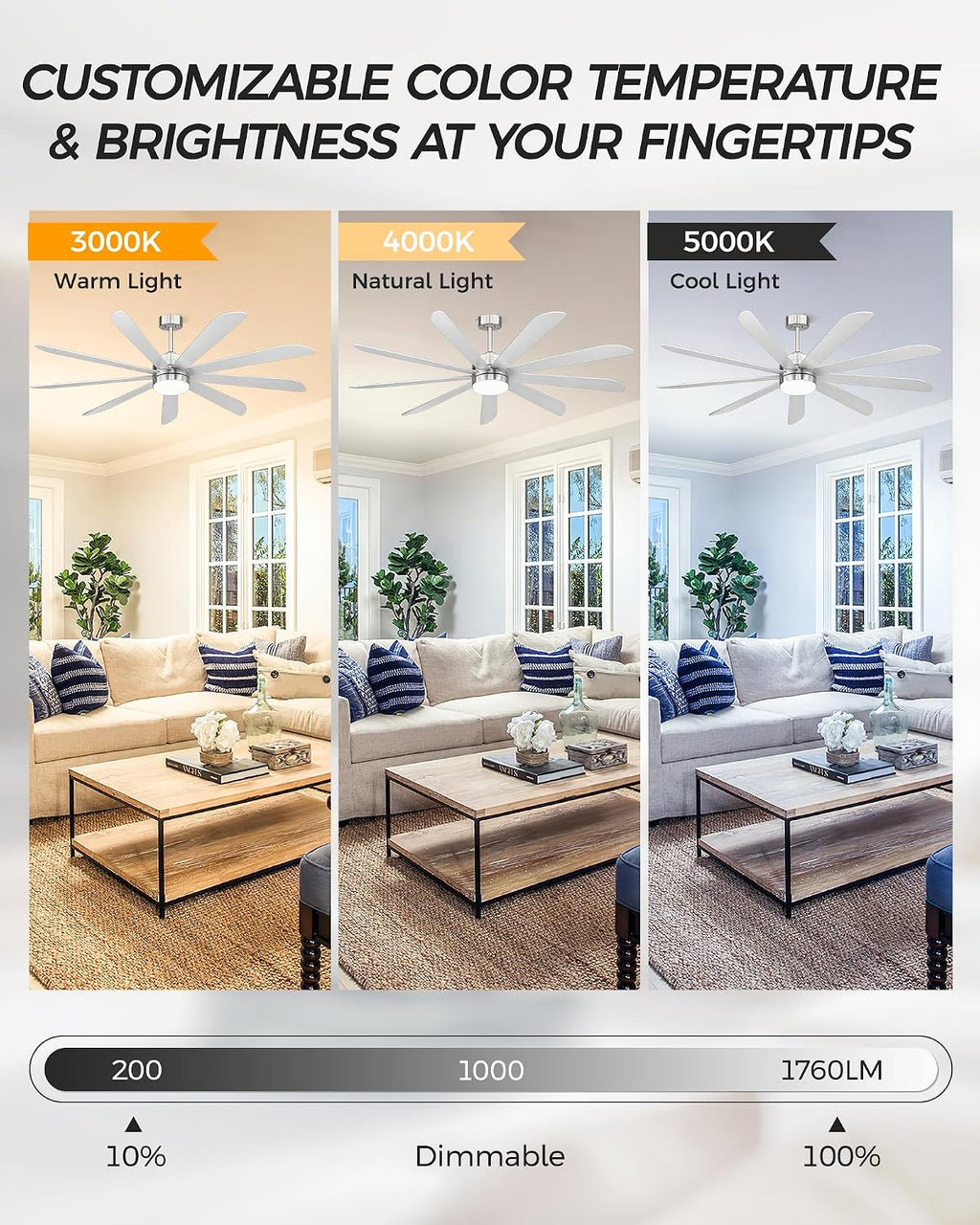 72 inch Large Ceiling Fans with Lights, Modern Ceiling Fan with Voice Control for Kitchen Living Room, 9 Blades Dual Nickel & White Walnut Ceiling Fan with Remote, CF03-BN