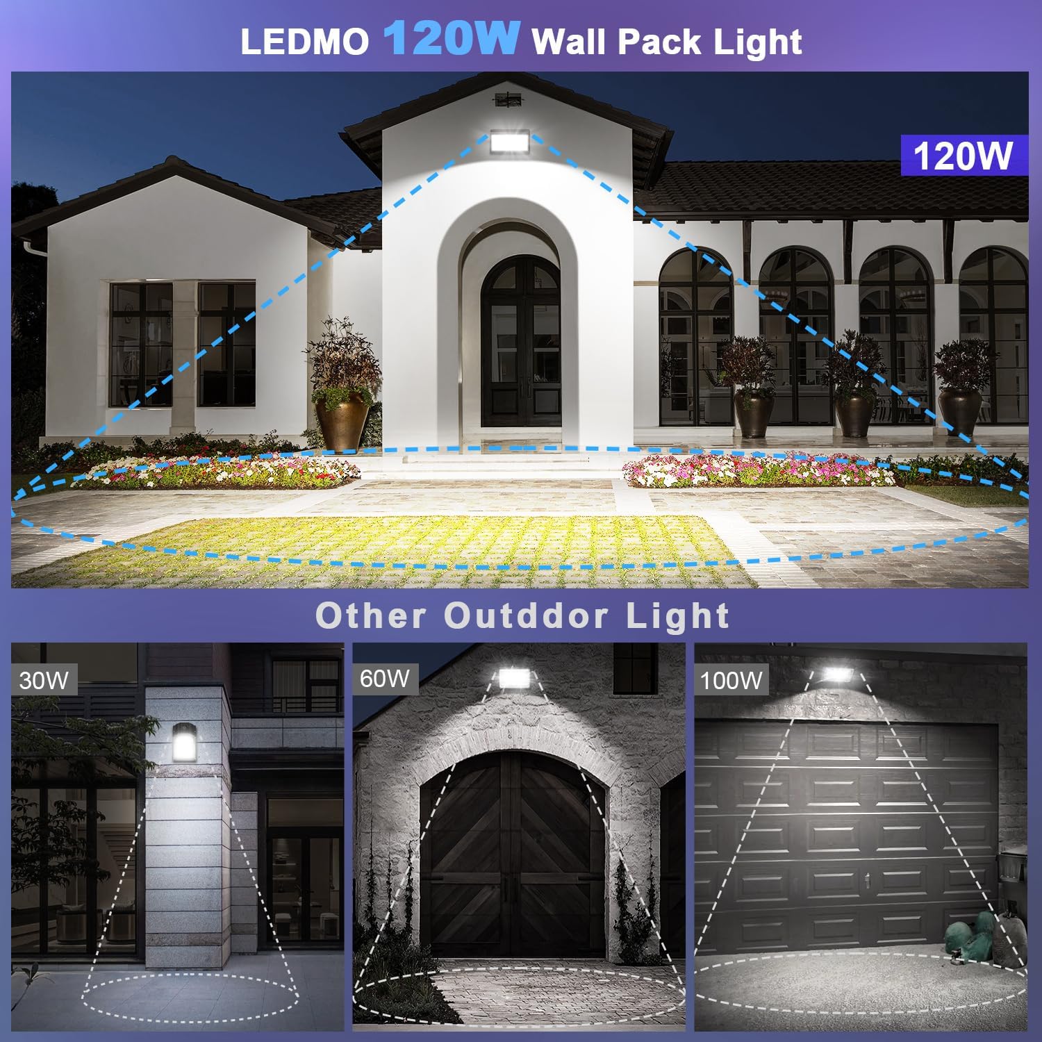 ledmo LED Wall Pack Lights Repalces 800W HPS/HID Light 4 Pack 15600LM Outdoor Commercial Lighting Fixture 120W Waterproof Wall Mount Security Lighting 5000K
